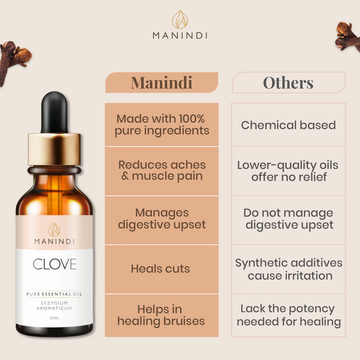 Clove Essential Oil
