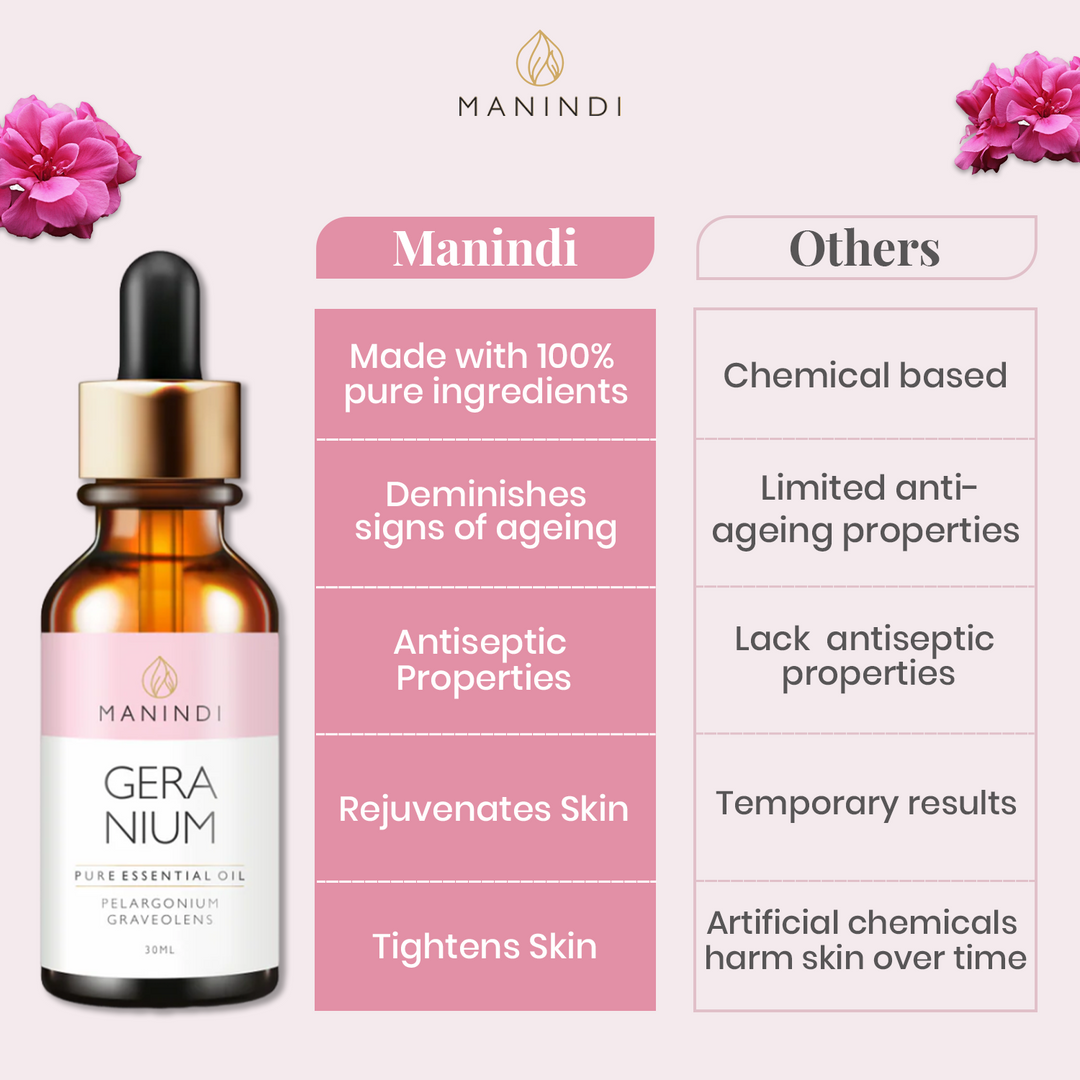 Geranium Essential Oil