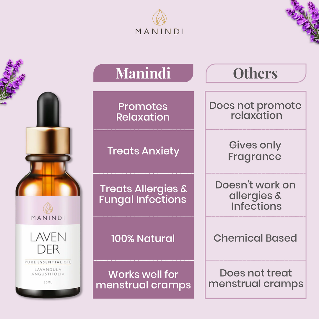 Lavender Essential Oil For Skin & Hair