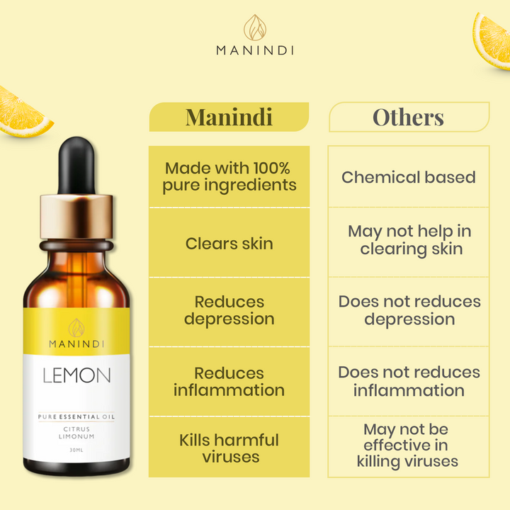 Combo Pack A - Best of Beauty, Therapeutic & Fragrance - 90 ML