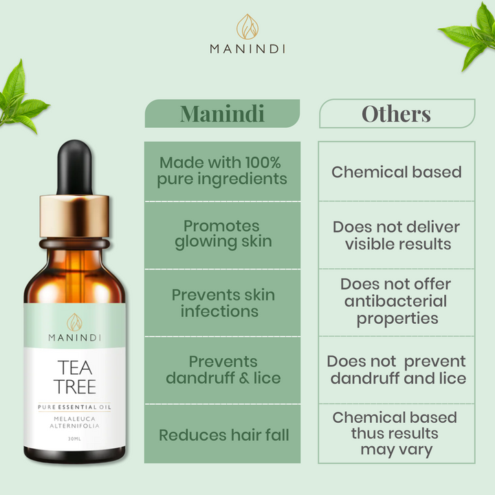 Tea Tree Essential Oil
