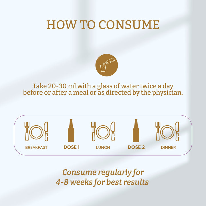 Manindi Wheat Barley Juice