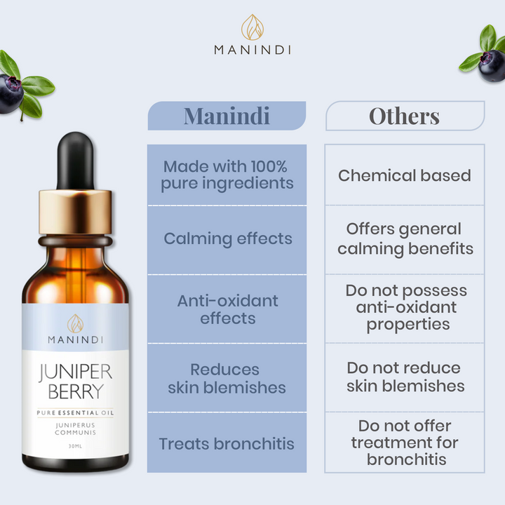 Manindi Juniper Berry Essential Oil 30 ML,Skin Care, Scars, Acne, Anti Aging, Natural Skin Toner, Improves Hair and Scalp health