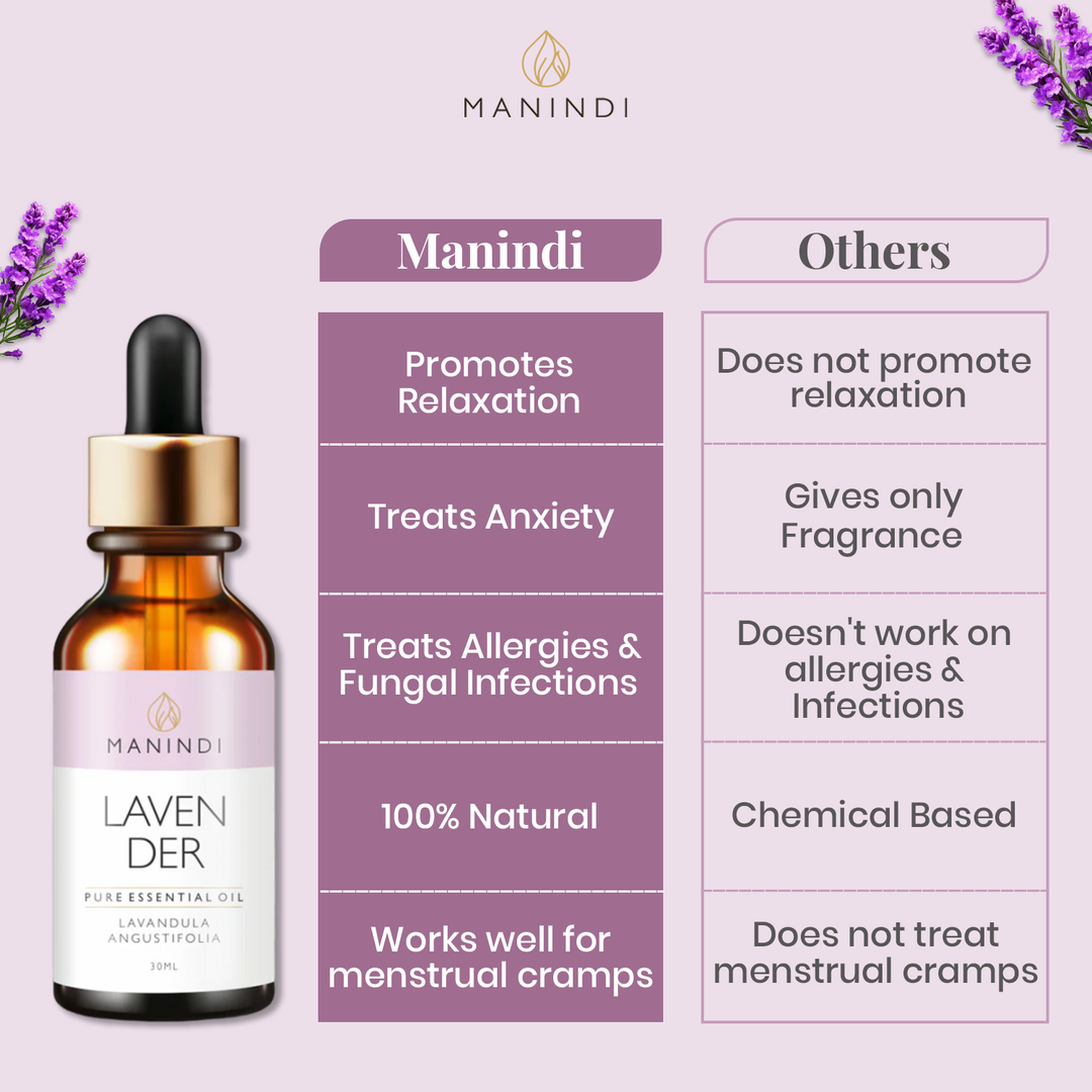 Manindi Lavender Essential Oil 30 ML , Aroma Therapy, Anxiety,Fungal Infection,Allergies, Menstrual Cramps