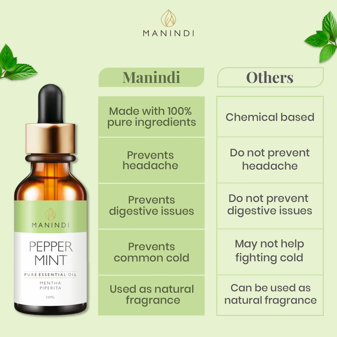 Manindi  Peppermint Essential Oil  30 ML ,irritable bowel syndrome , nausea,  digestive issues,  common cold and headache.