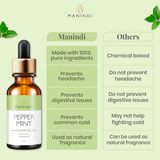 Peppermint Essential Oil