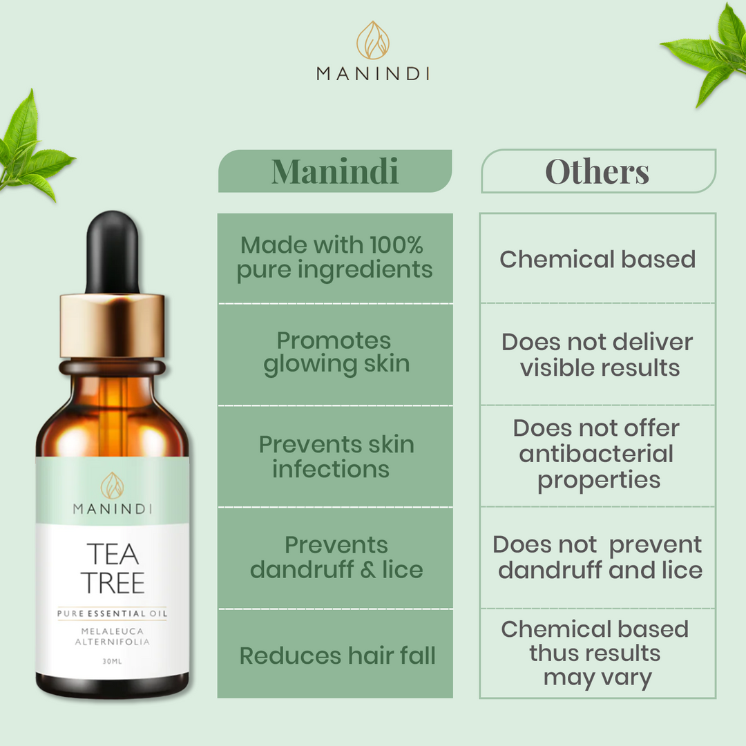 Manindi Tea Tree Essential Oil 30 ML ,treating dandruff, acne, lice,  insect bites, scabies, skin fungal or bacterial infections