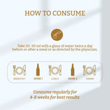 Manindi Wheat Barley Juice