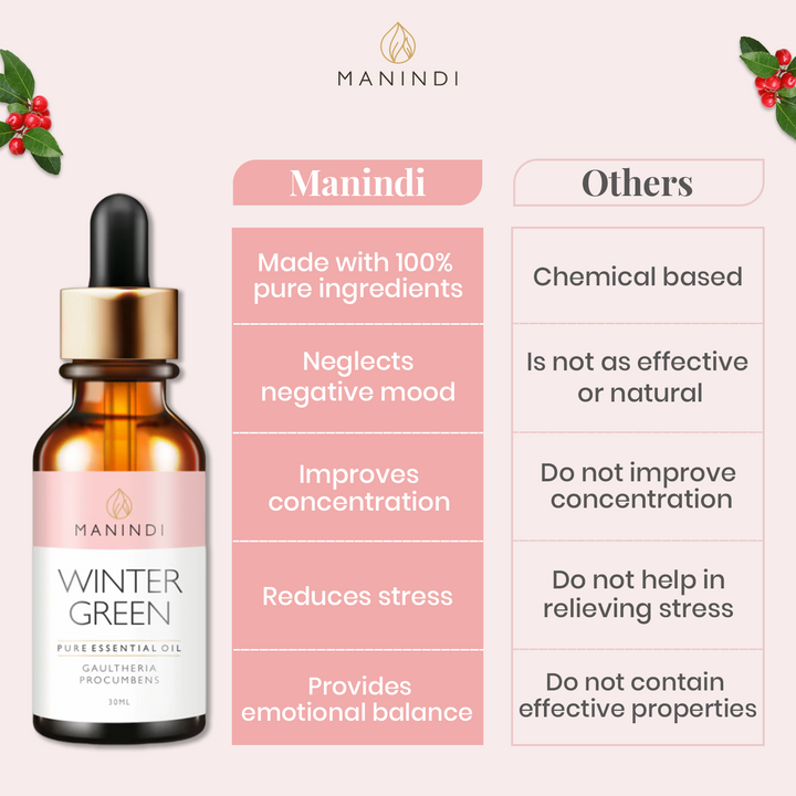 Manindi Winter Green Essential Oil 30 ML ,improving negative moods, feelings of stress, mental pressure